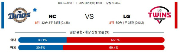 스포츠중계