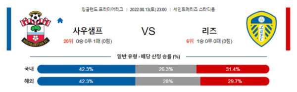 스포츠중계