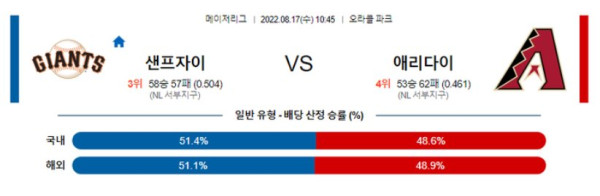 스포츠중계