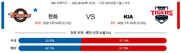 스포츠중계