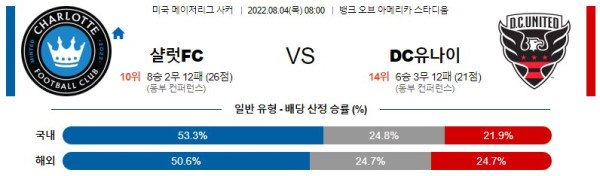 스포츠중계