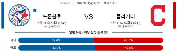 스포츠중계