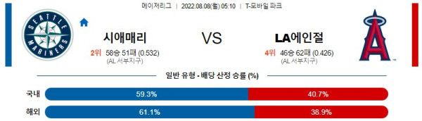 스포츠중계