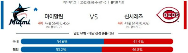 스포츠중계