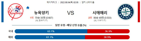 스포츠중계