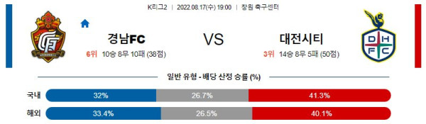 스포츠중계