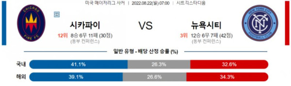 스포츠중계