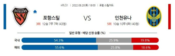 스포츠중계