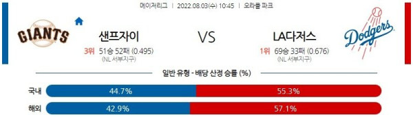 스포츠중계