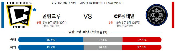 스포츠중계