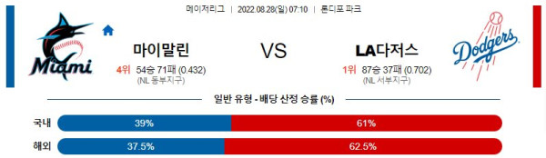 스포츠중계