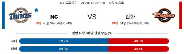 스포츠중계