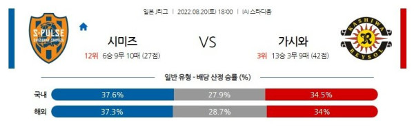 스포츠중계