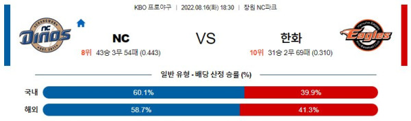 스포츠중계