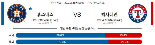 스포츠중계