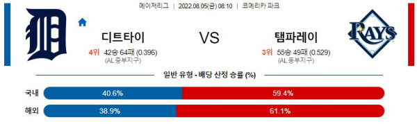 스포츠중계