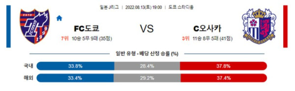 스포츠중계