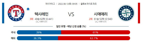 스포츠중계