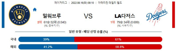 스포츠중계