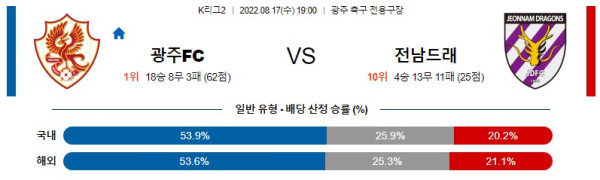 스포츠중계