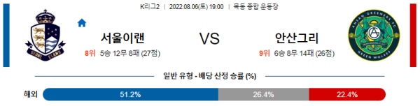 스포츠중계