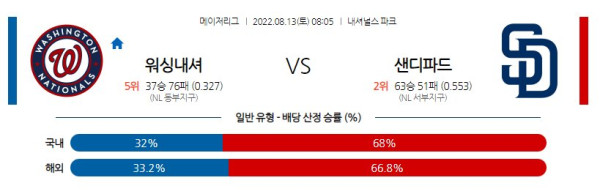 스포츠중계