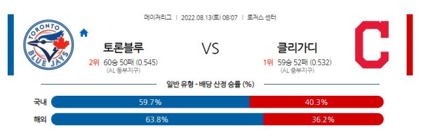 스포츠중계