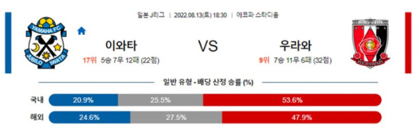 스포츠중계