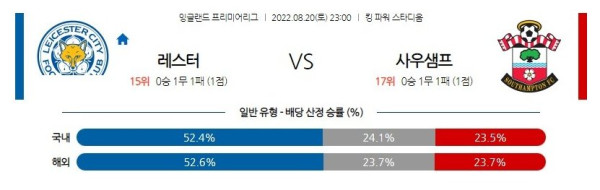 스포츠중계