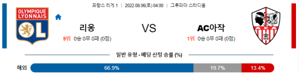 스포츠중계