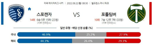 스포츠중계