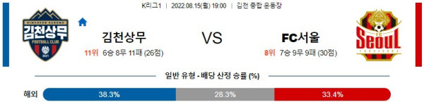 스포츠중계