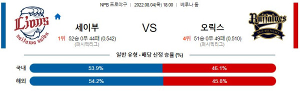 스포츠중계