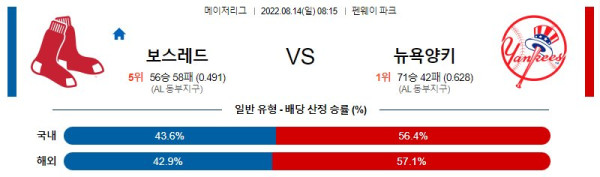 스포츠중계