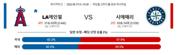 스포츠중계