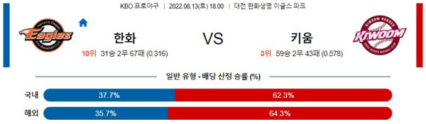 스포츠중계