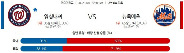 스포츠중계