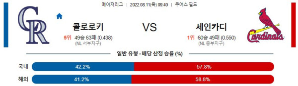 스포츠중계