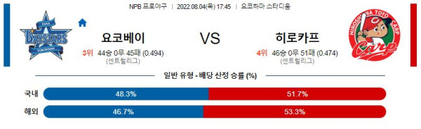 스포츠중계