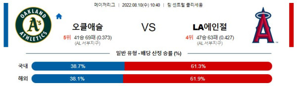 스포츠중계