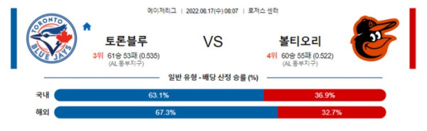 스포츠중계