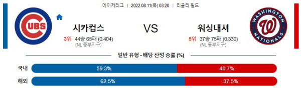 스포츠중계