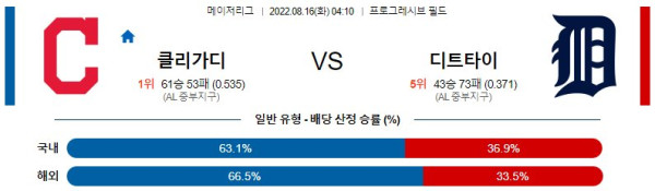 스포츠중계