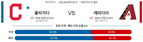 스포츠중계