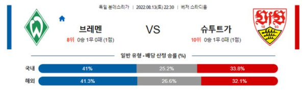 스포츠중계