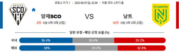 스포츠중계