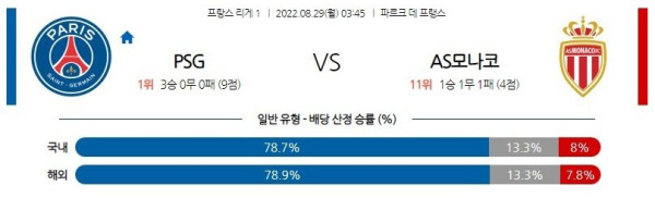 스포츠중계