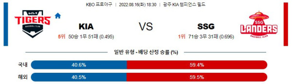 스포츠중계