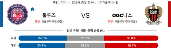 스포츠중계