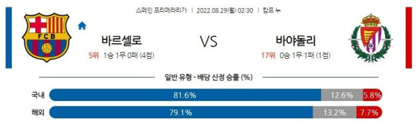 스포츠중계